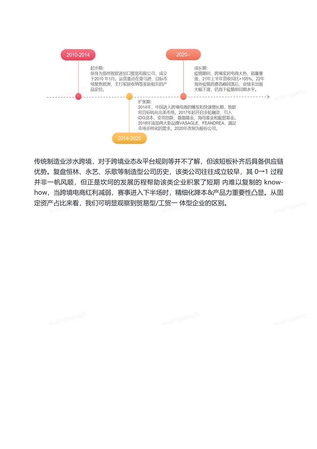 我在京东做战略之跨境家居供应链研报(二)