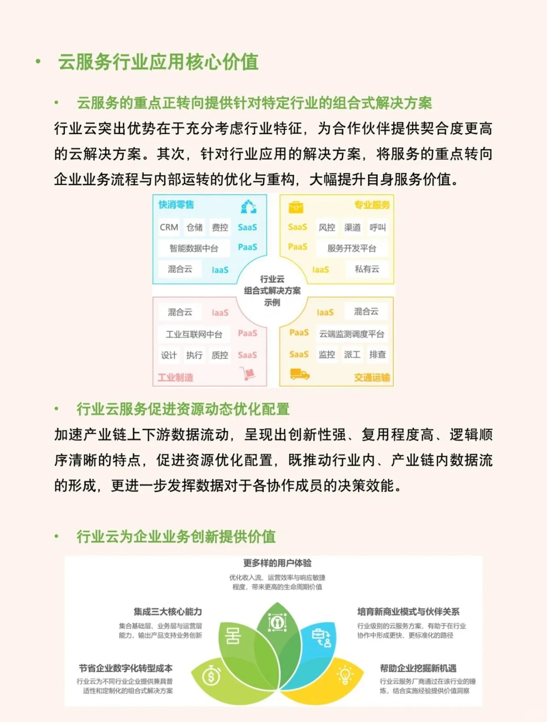 研究行业报告：行业云