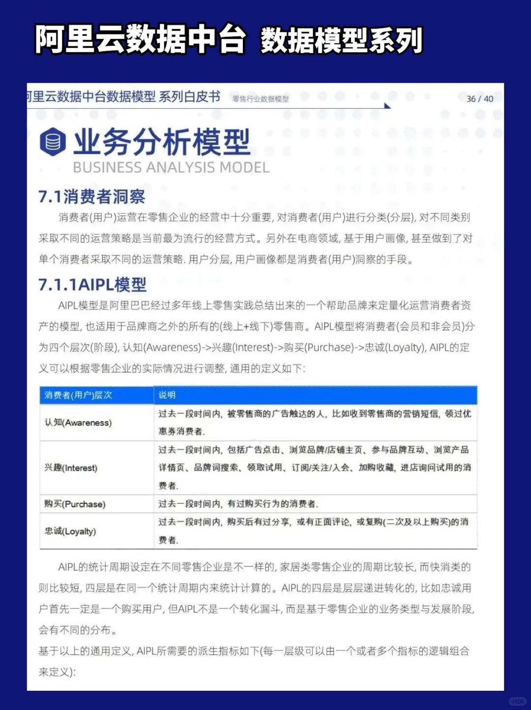 产品经理｜一文读懂新零售行业报告