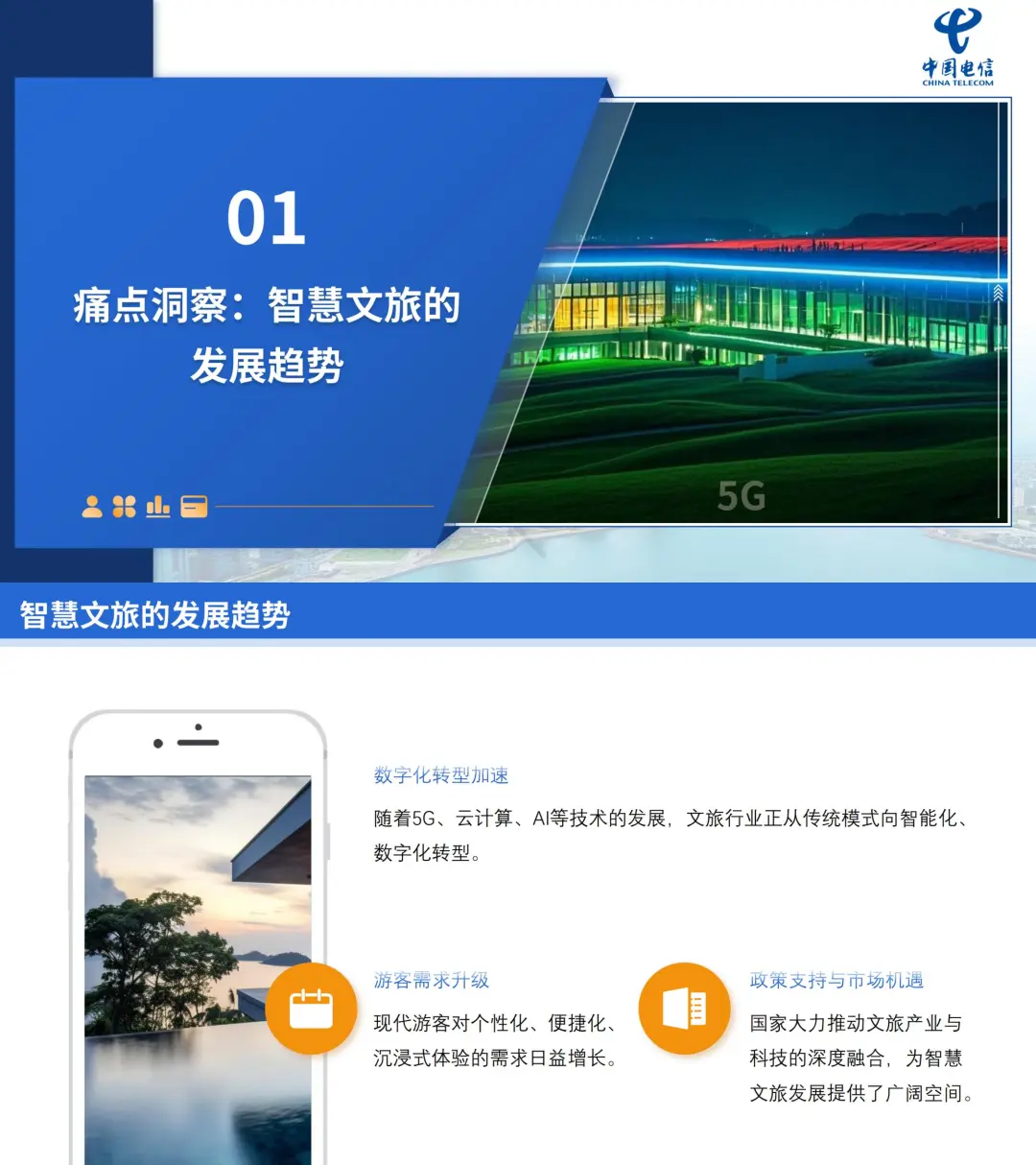 DeepSeek与电信+云数据的智慧文旅结和