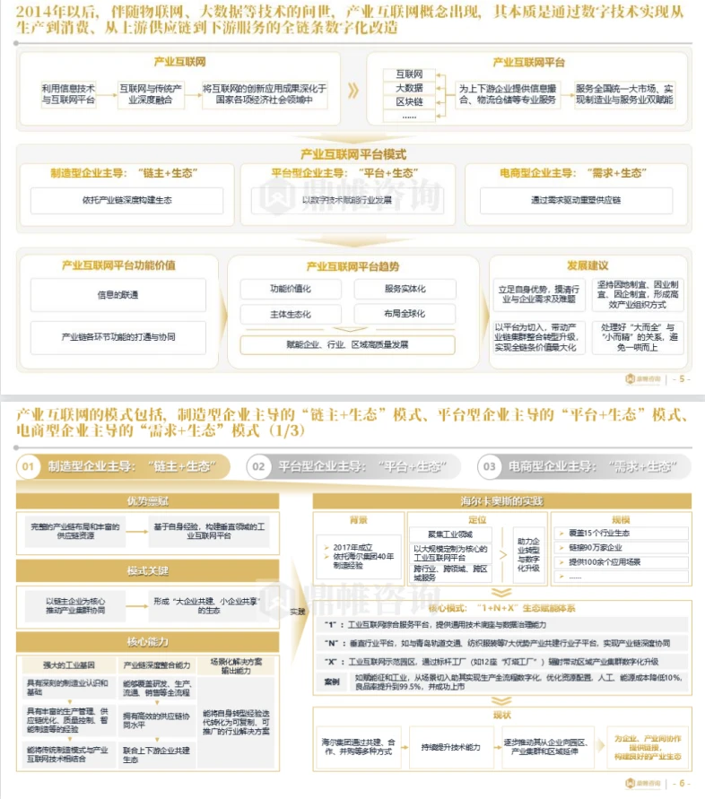 ?2025年海尔集团卡奥斯业务发展研究报告