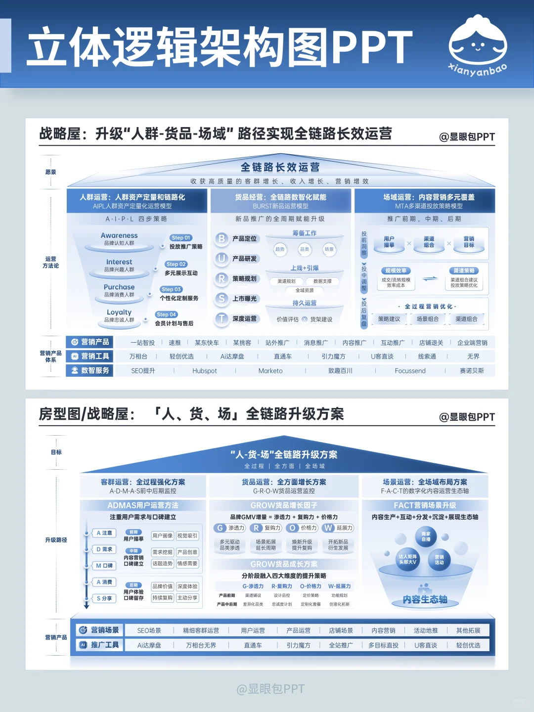 被夸爆的PPT房型图，领导超爱！！