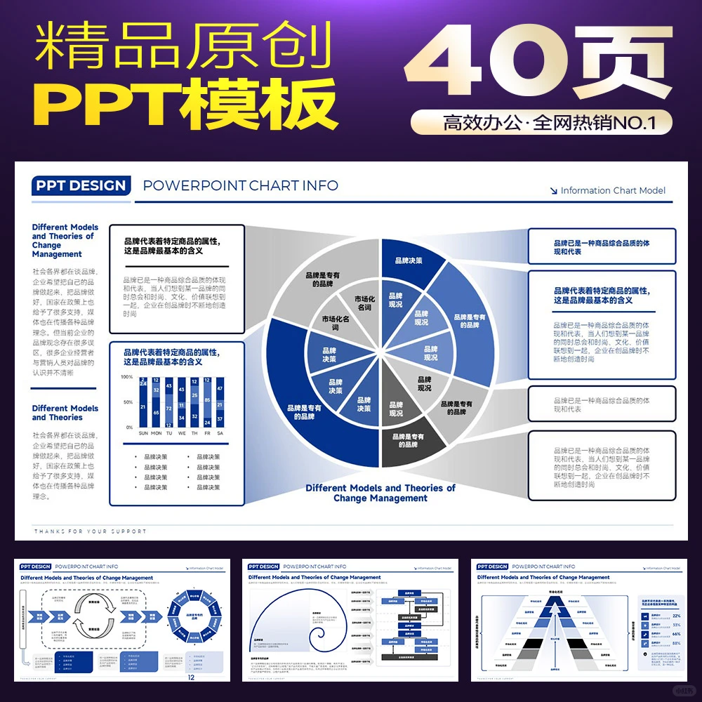 ?顶级思维框架PPT，开会不慌张