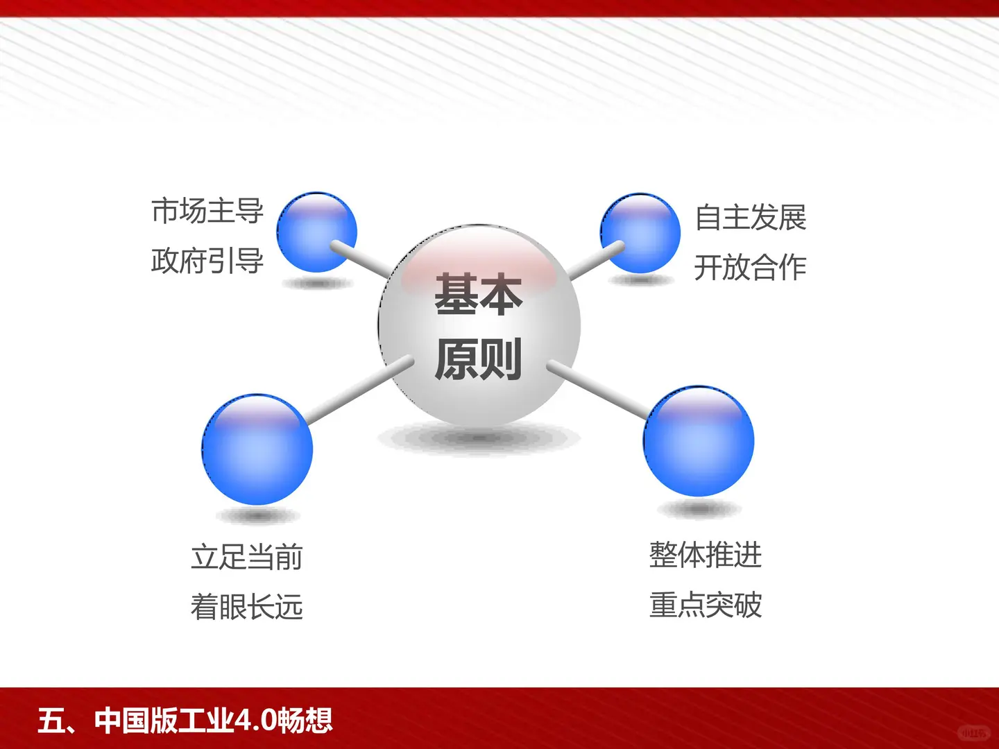 工信部国际经济技术合作中心:工业4.0与中国