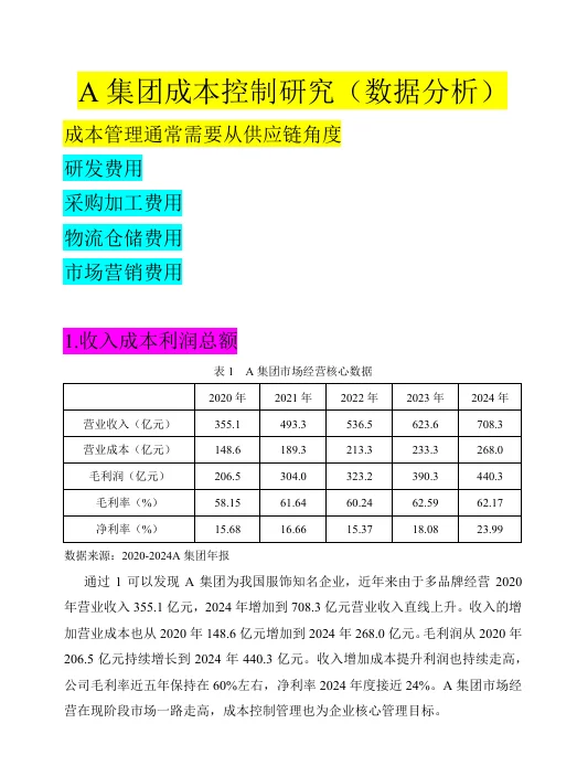 企业成本管理相关数据分析！