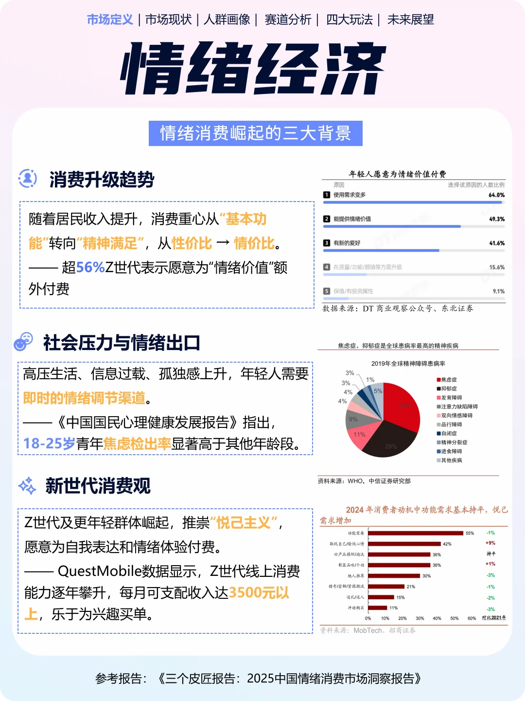 “没福硬享”| 年轻人的精神快充都在「情绪」里