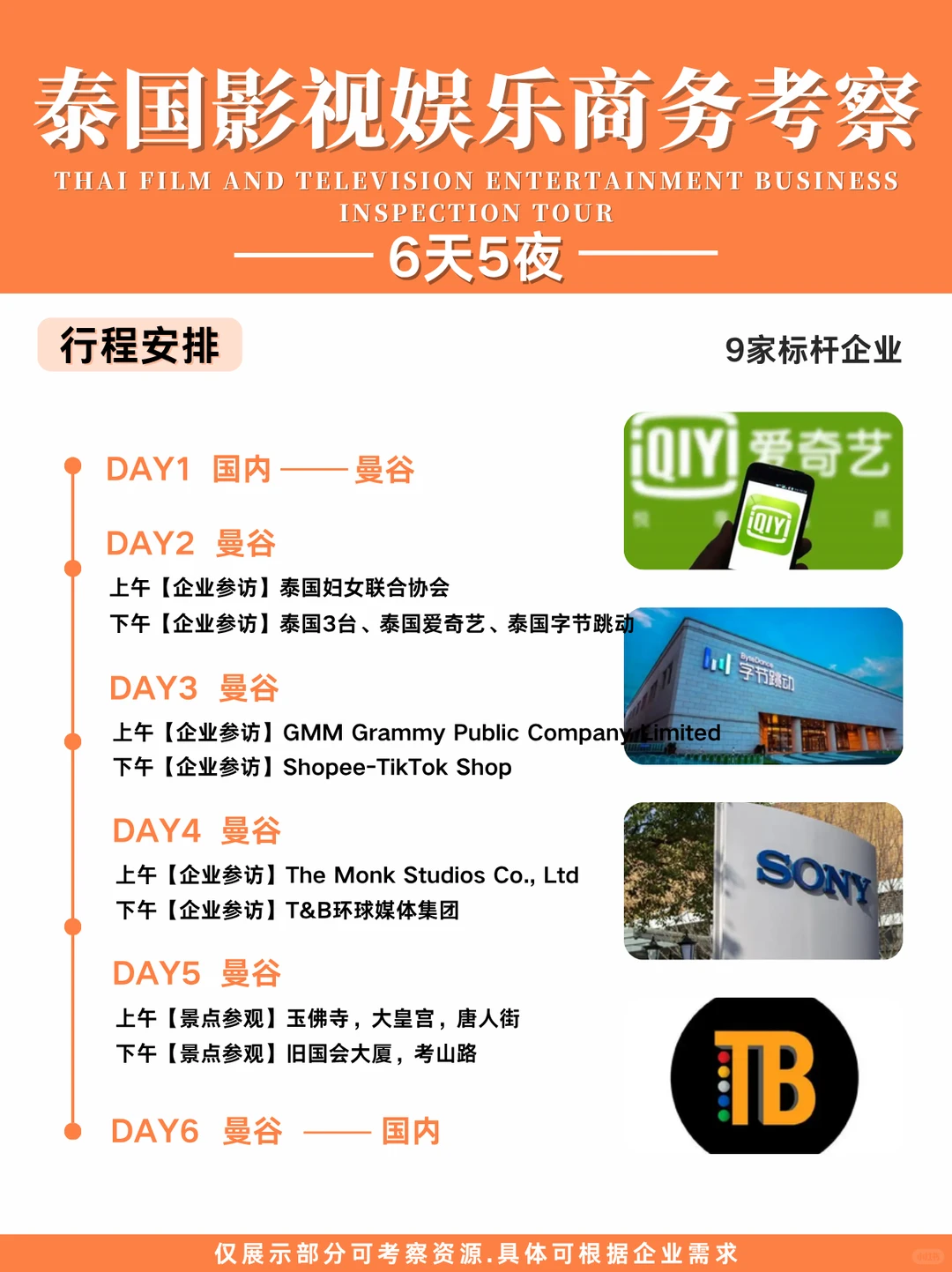 东南亚商务考察团|布局行业新风口