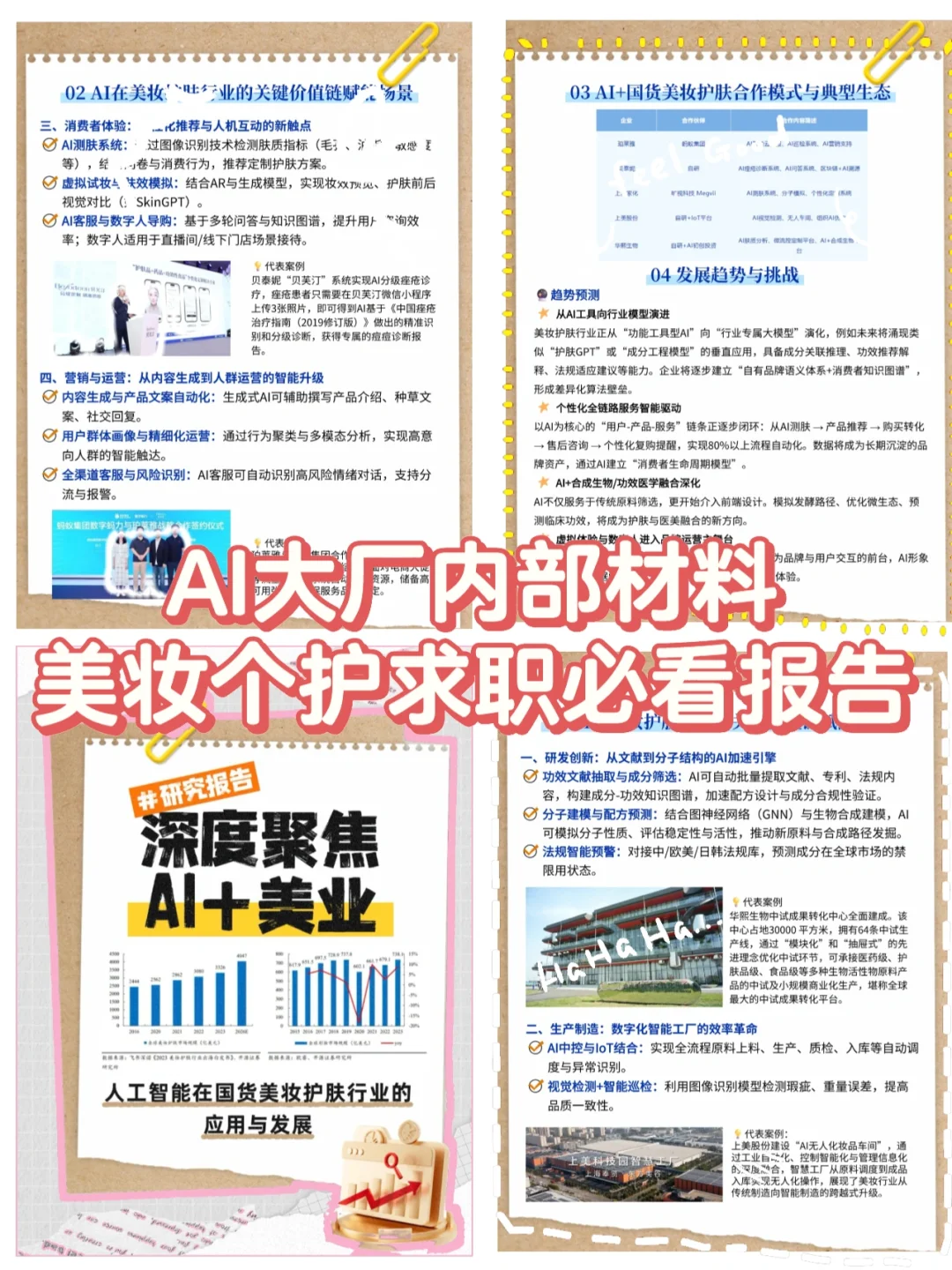 别再问怎么找美妆行业咋抓AI机遇！直接抄?