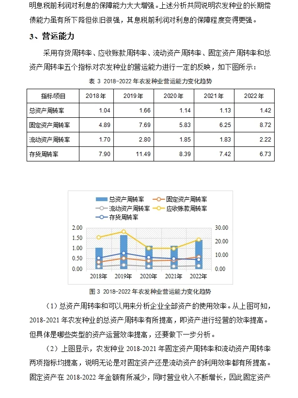 农发种业财务分析