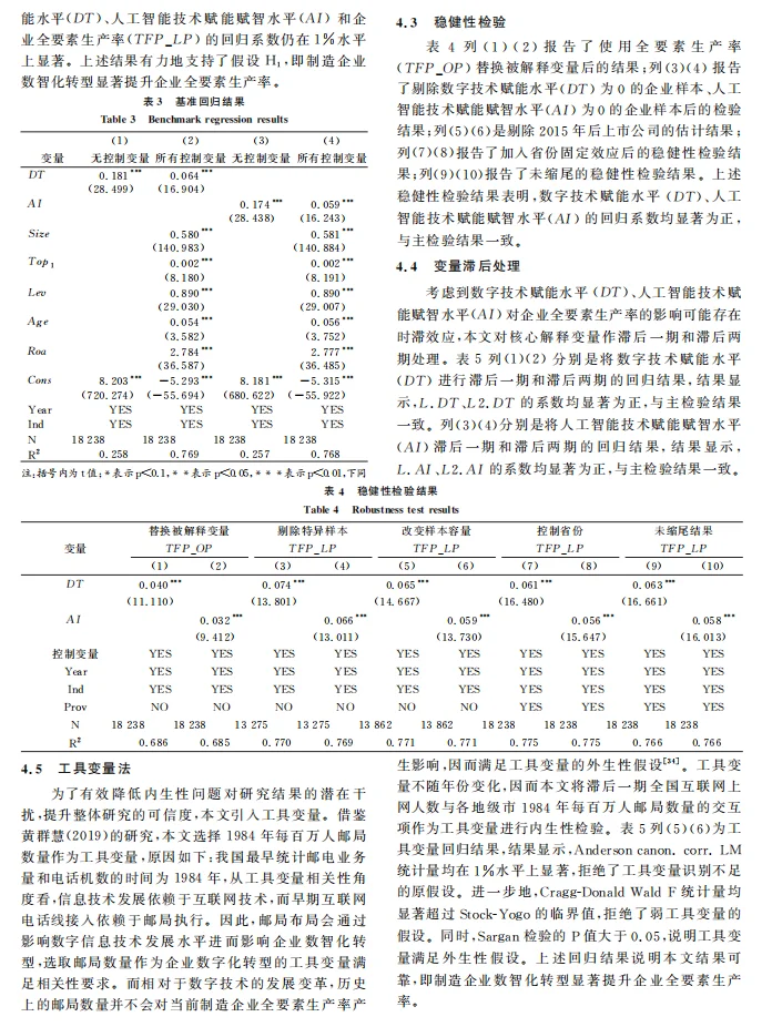 数智化转型对制造企业全要素生产率实证分析