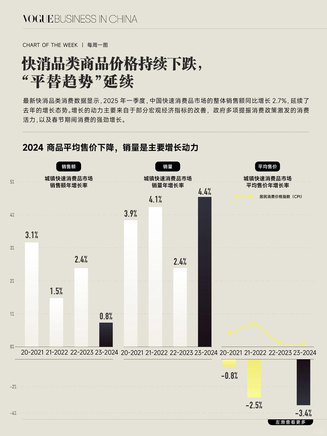 “平替”趋势延续,国货市场份额不断攀升