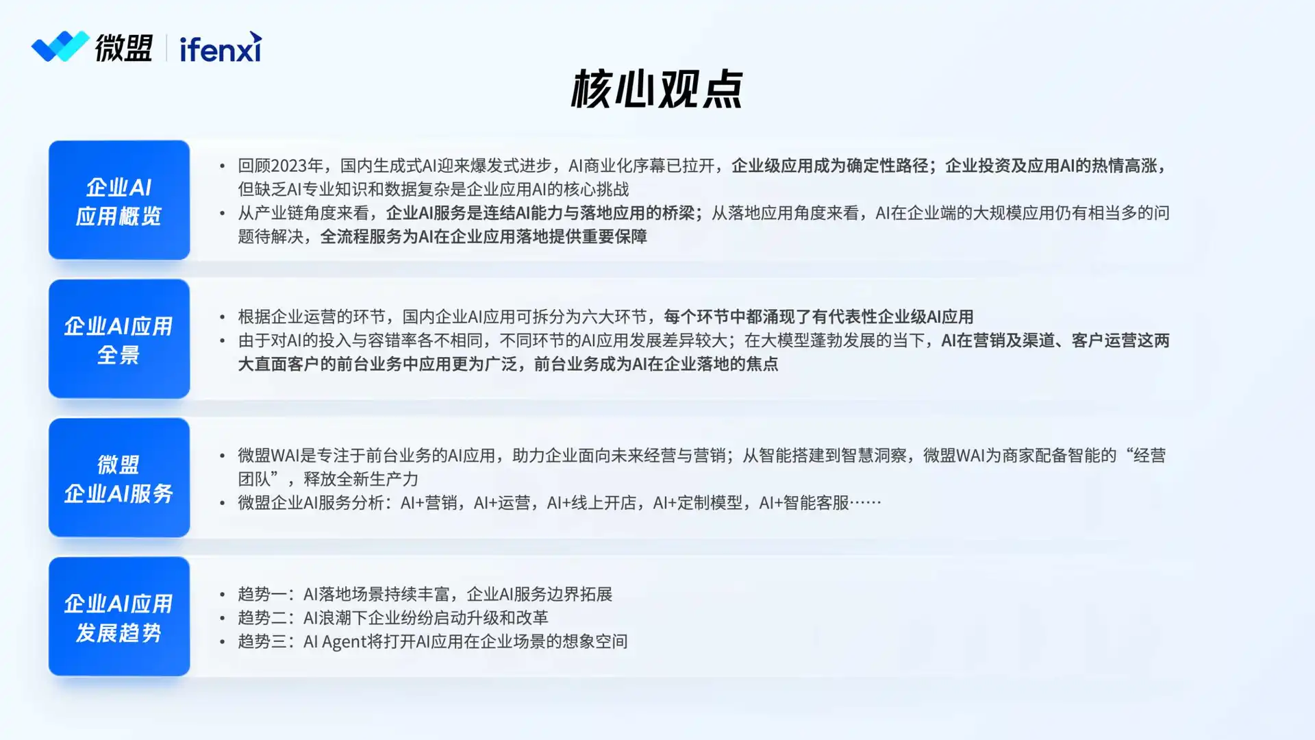 企业ai洞察趋势