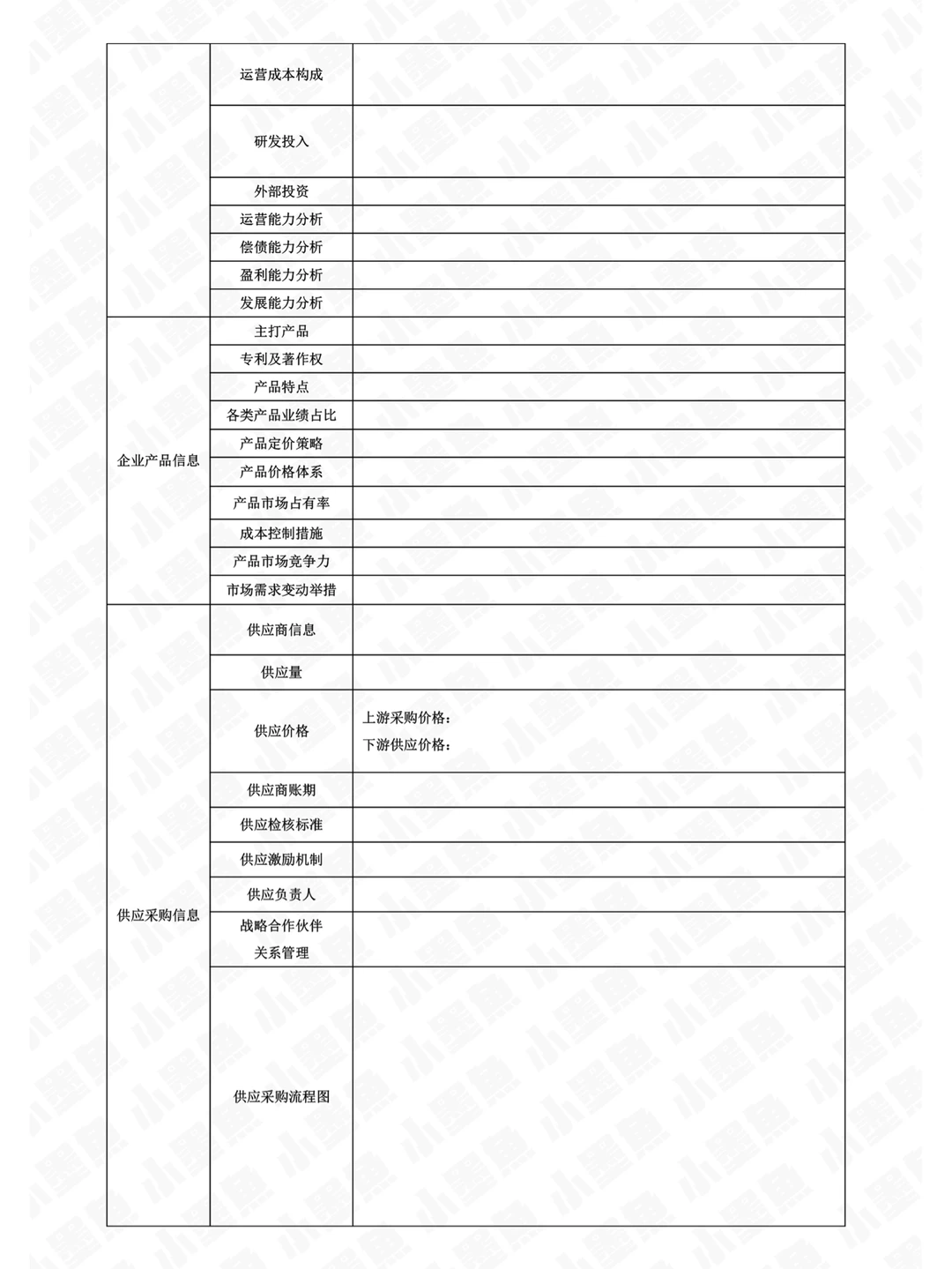 【干货分享】超级实用的品牌全案市场调查表