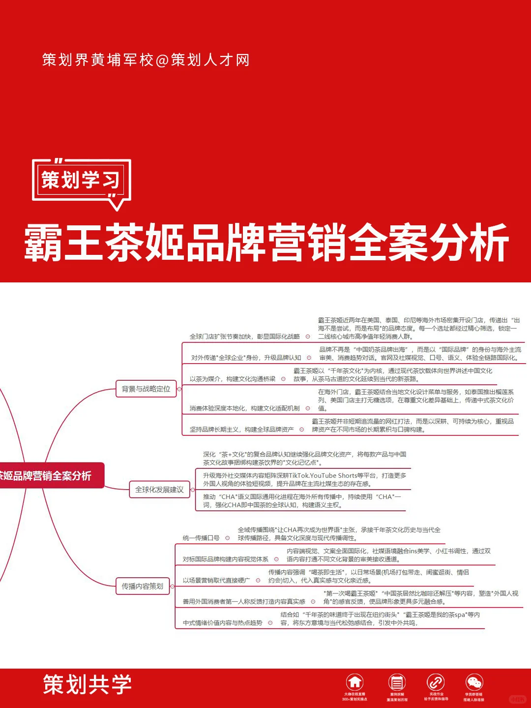 霸王茶姬品牌营销全案分析