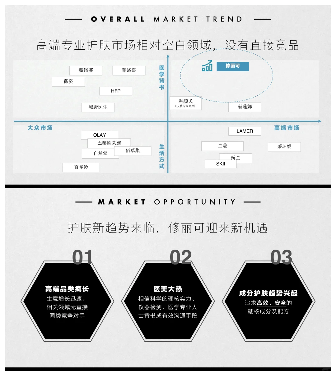 案例|修丽可双11品牌活动整合营销