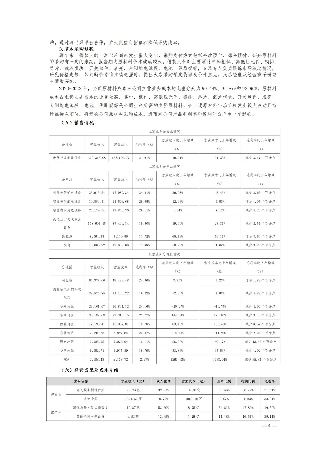 电器公司流贷报告案例