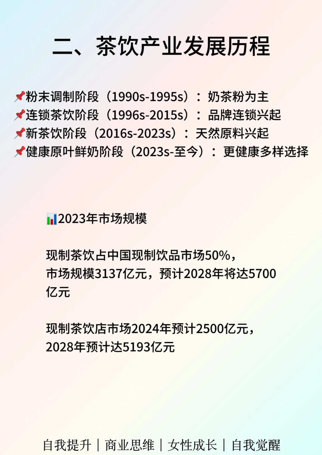 一天吃透一个行业：茶饮