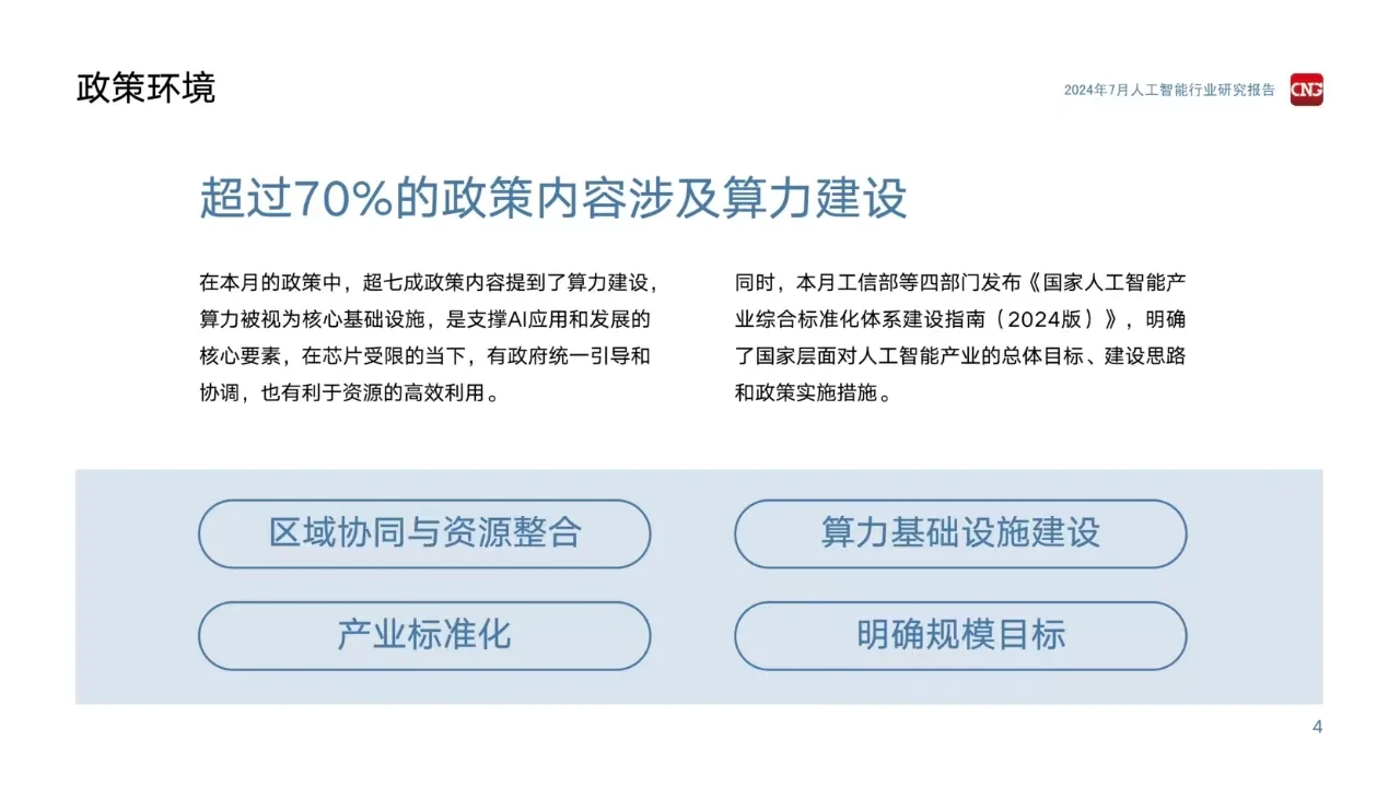 人工智能行业研究报告