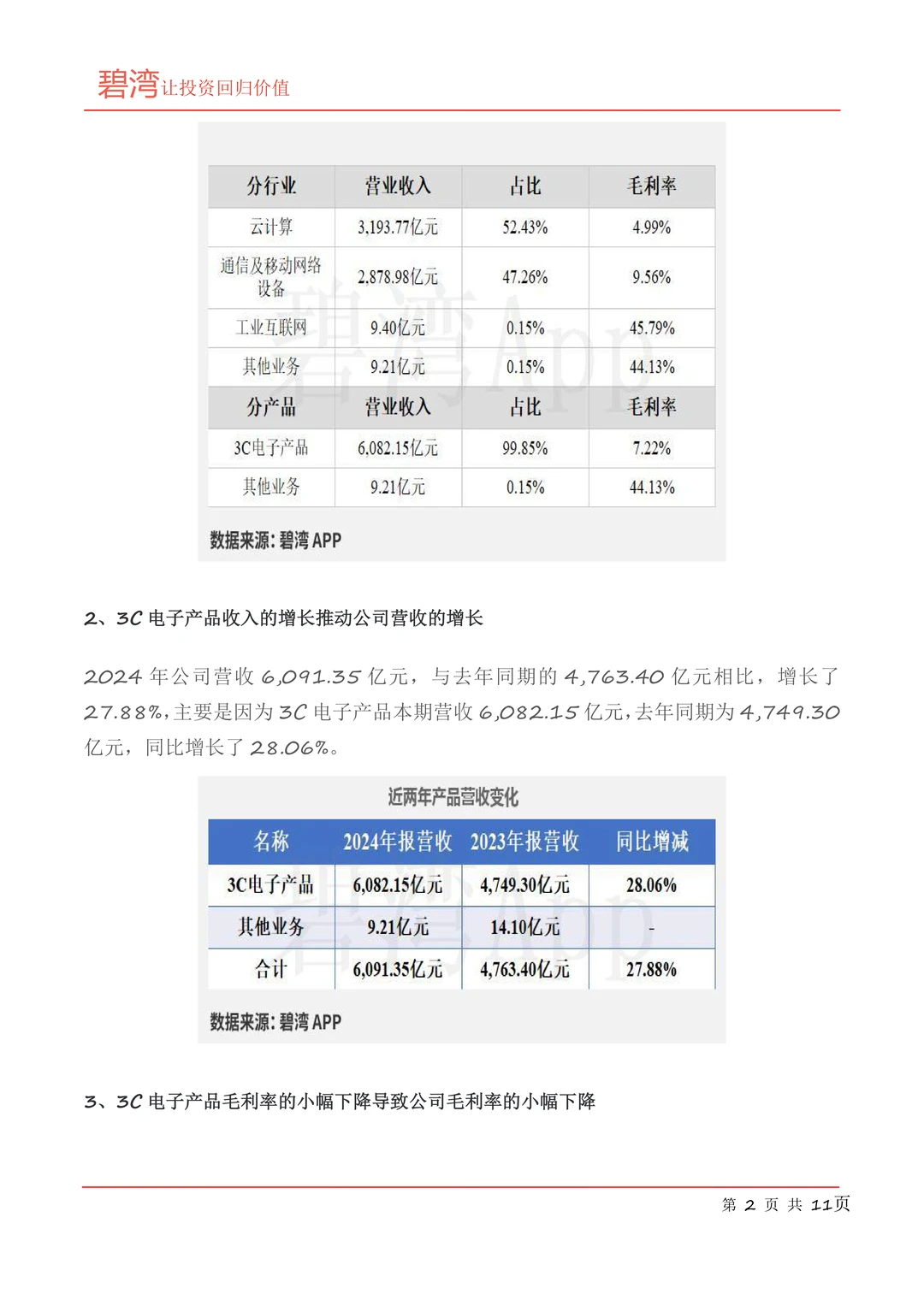 工业富联(601138)2024年年报解读