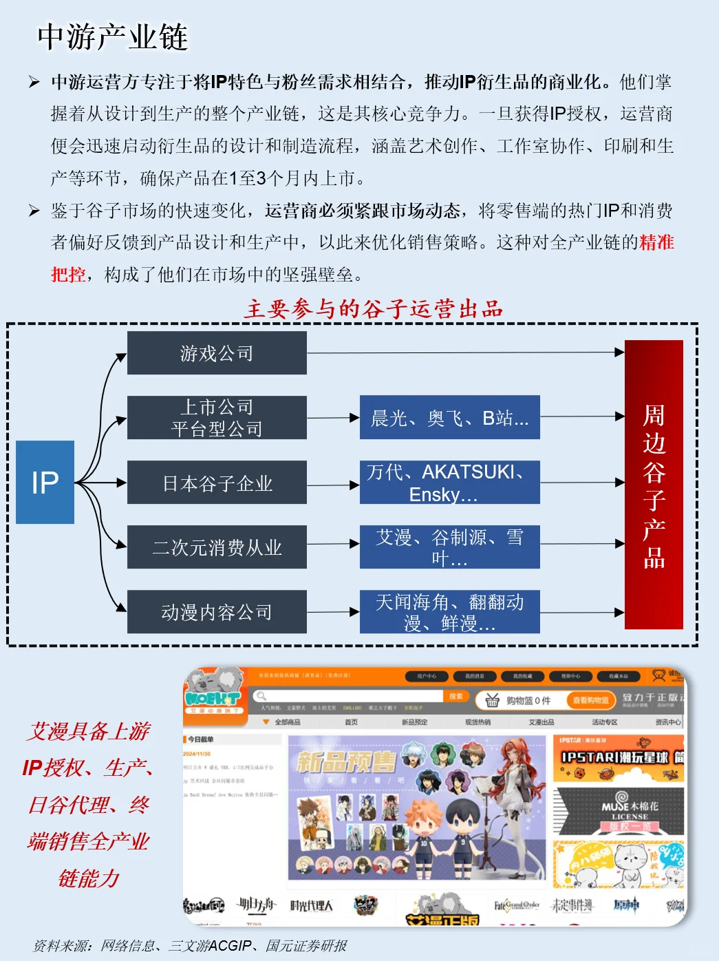 一天吃透一条产业链：NO.102 谷子经济