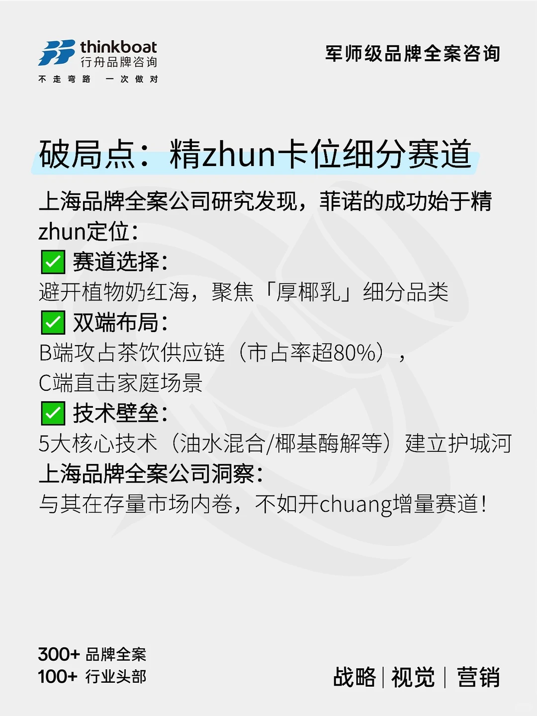 上海品牌全案公司|菲诺厚椰乳破局密码