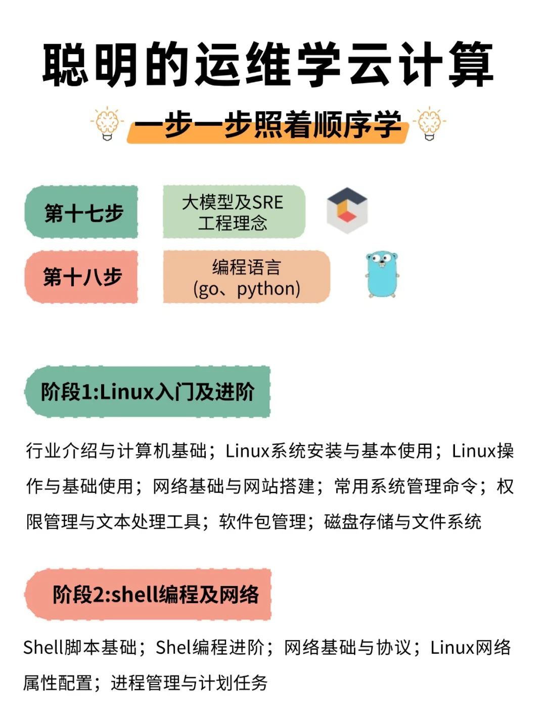 聪明的运维学云计算，请按这个顺序学习！