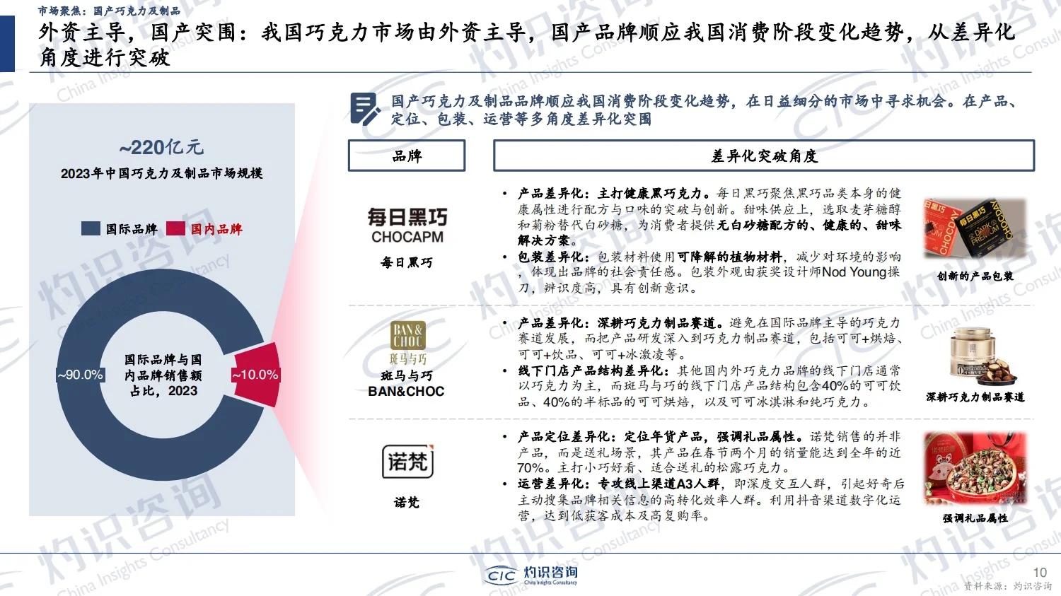 报告分享｜2024年中国零食行业蓝皮书
