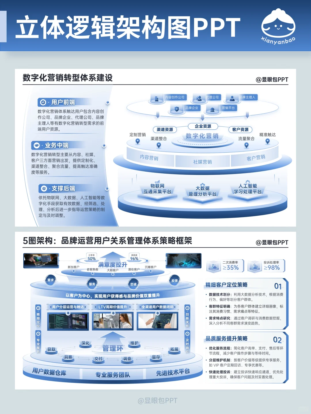 被夸爆的PPT房型图，领导超爱！！