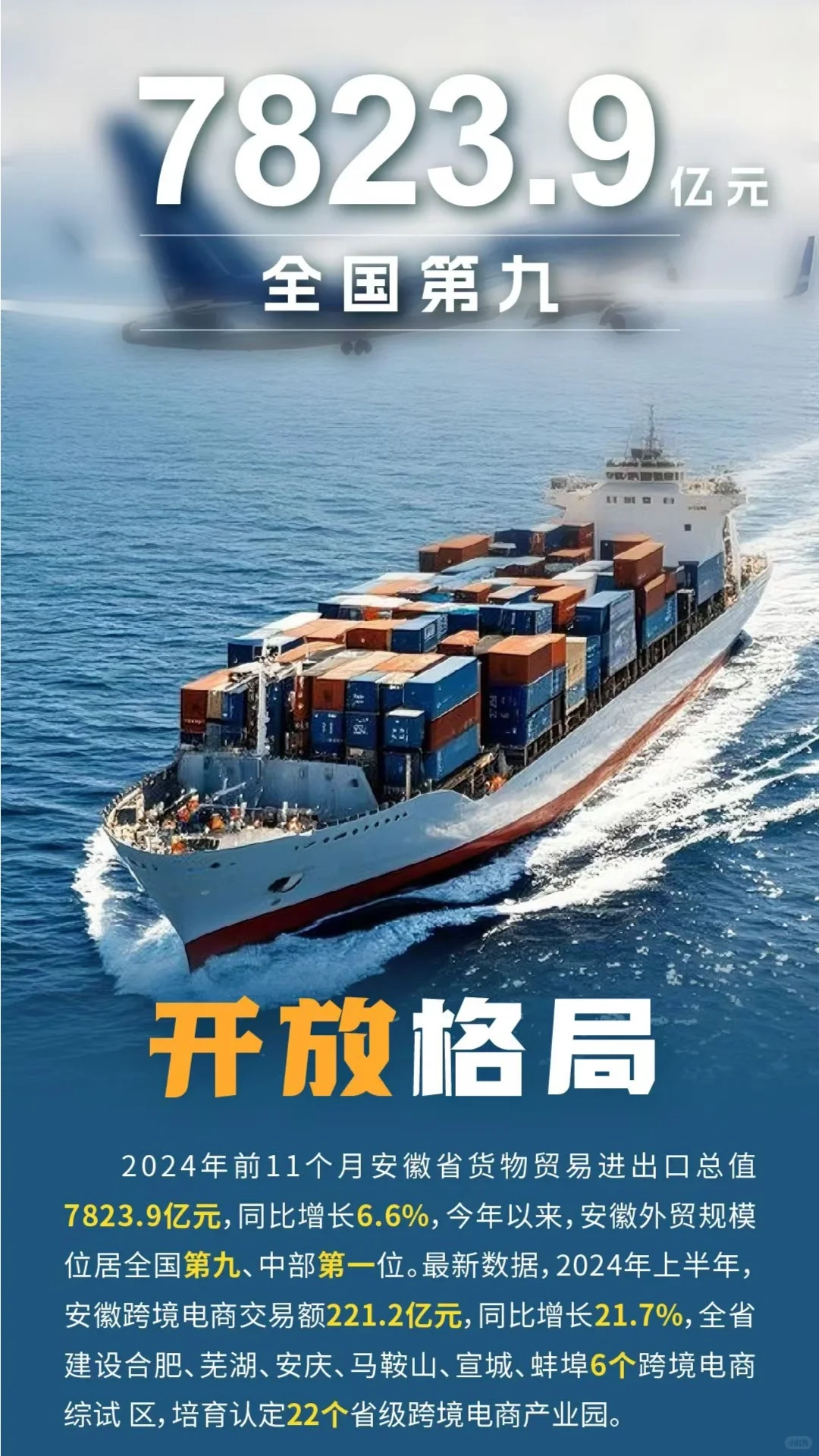 9图带你读懂?安徽如何“硬控”2024?