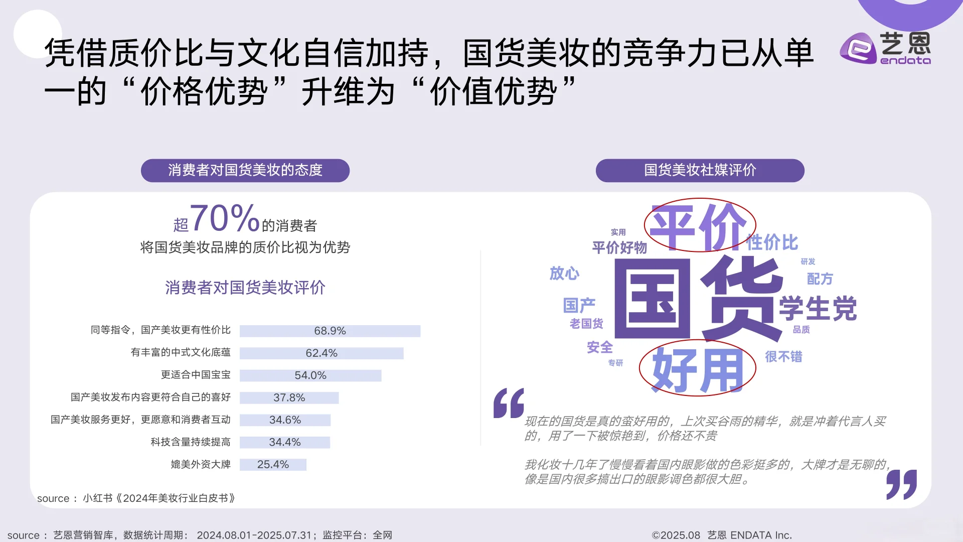 2025国货美妆消费趋势洞察