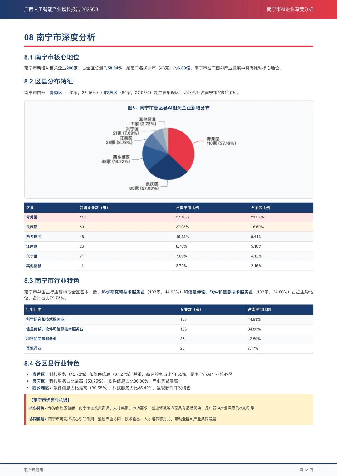 ?️解读2025年广西人工智能产业增长报告