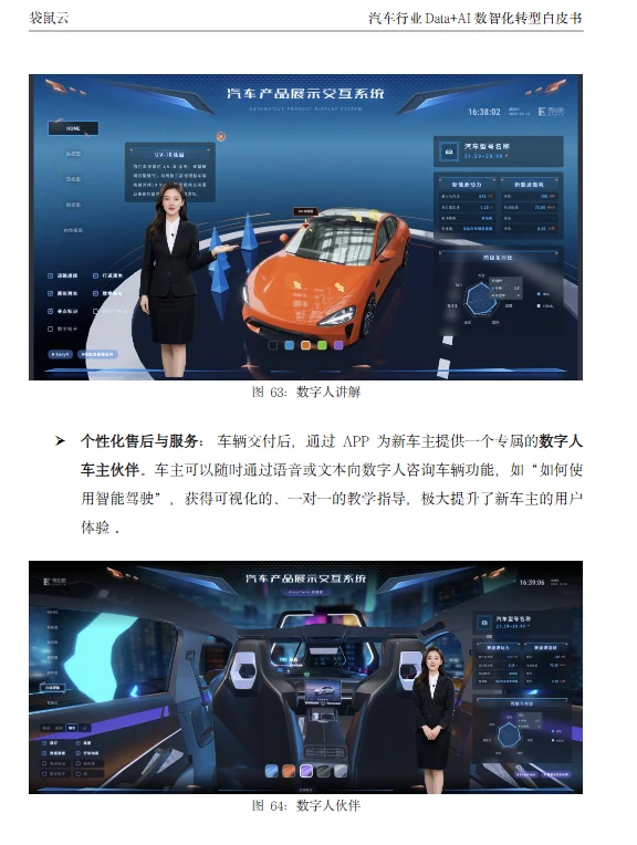 ❓车企数智化卡壳?4 个数据破局!