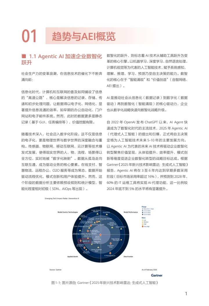 迈向智能世界白皮书2025-智能体@AEI