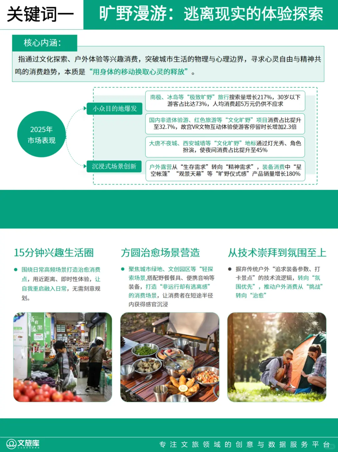 2025年兴趣消费发展态势分析