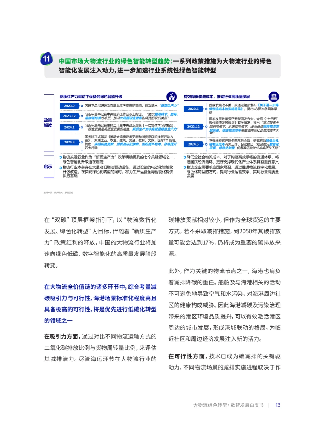 B_罗兰贝格:物流绿色转型·数智发展白皮书