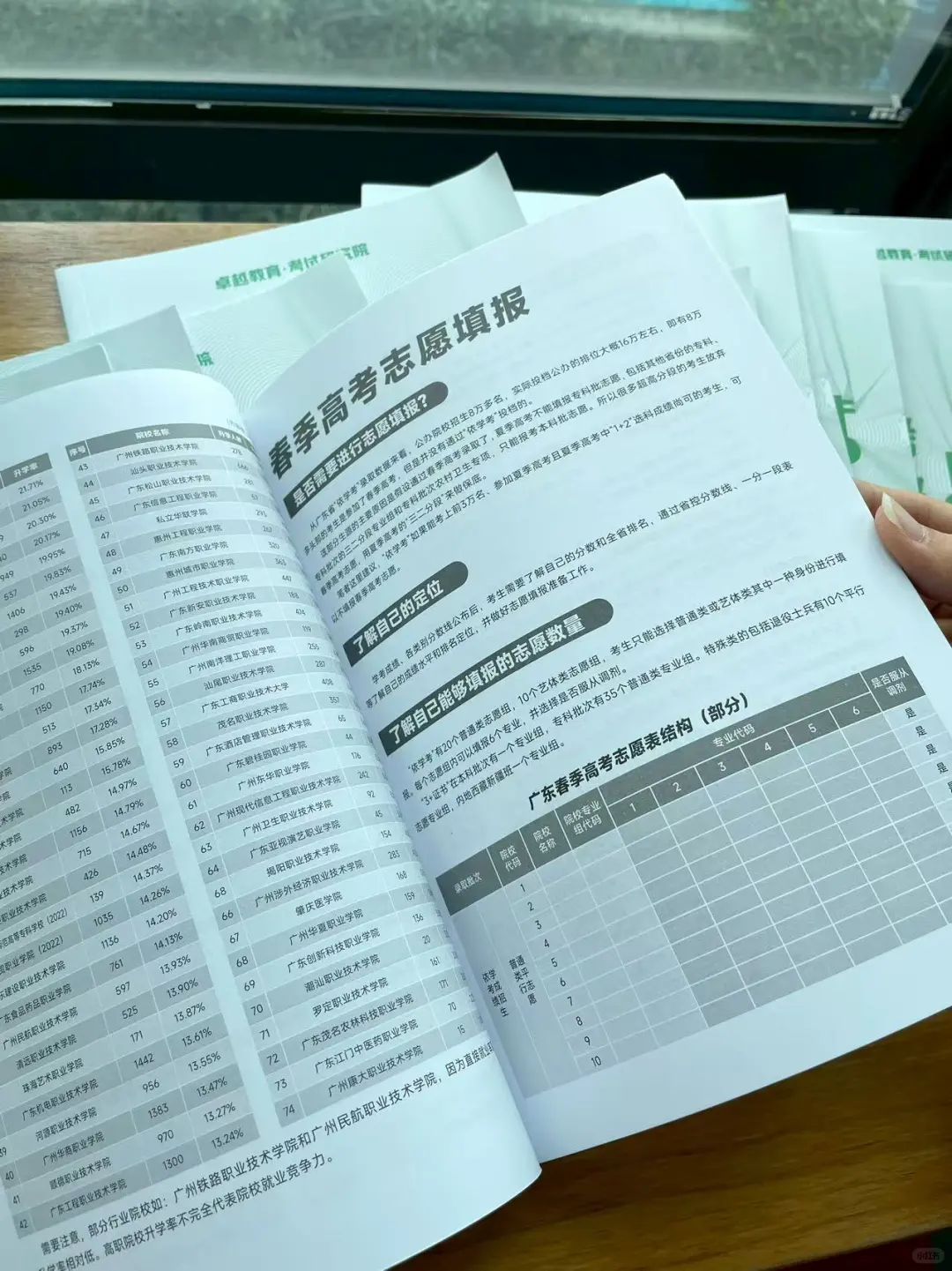 26年春季高考白皮书限量免费送??