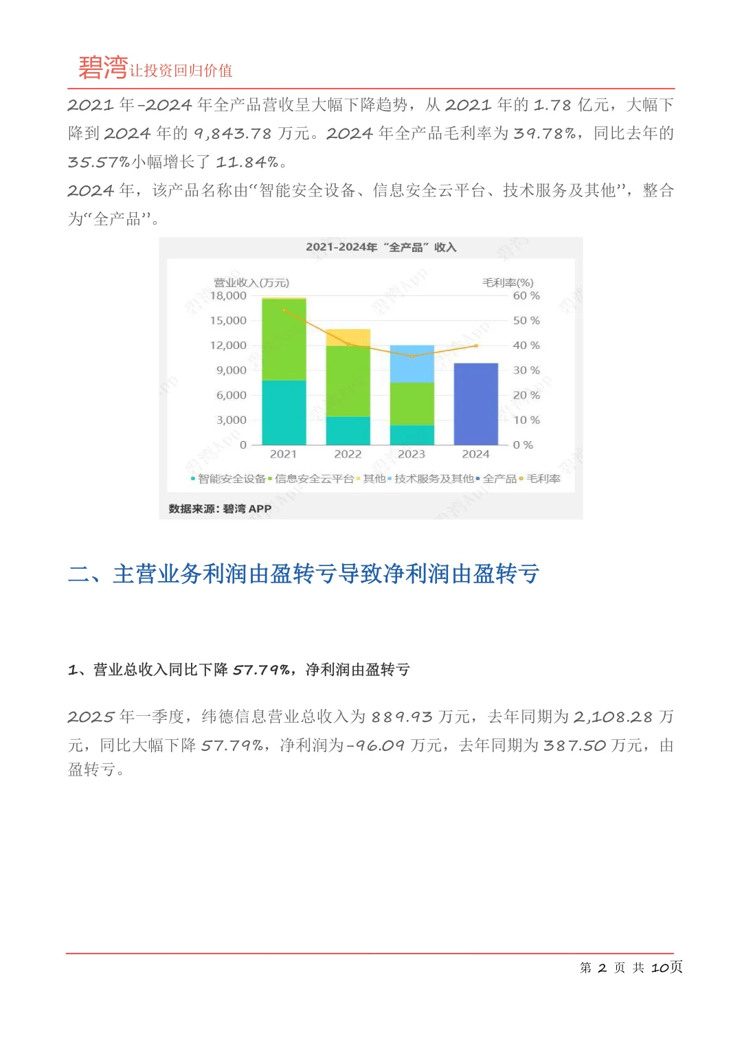 纬德信息(688171)2025年一季报解读