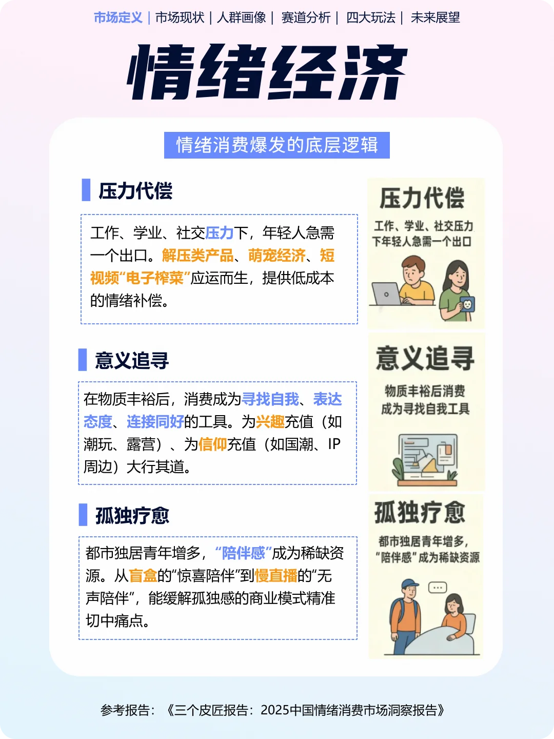 “没福硬享”| 年轻人的精神快充都在「情绪」里