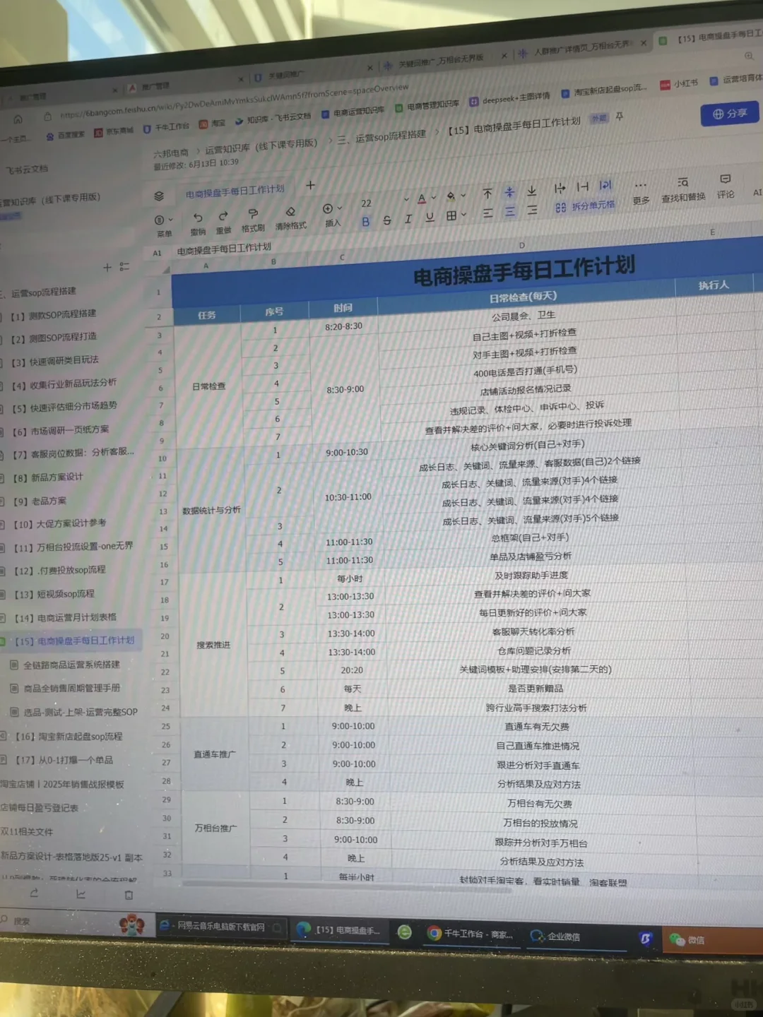 电商的尽头是运营流程化