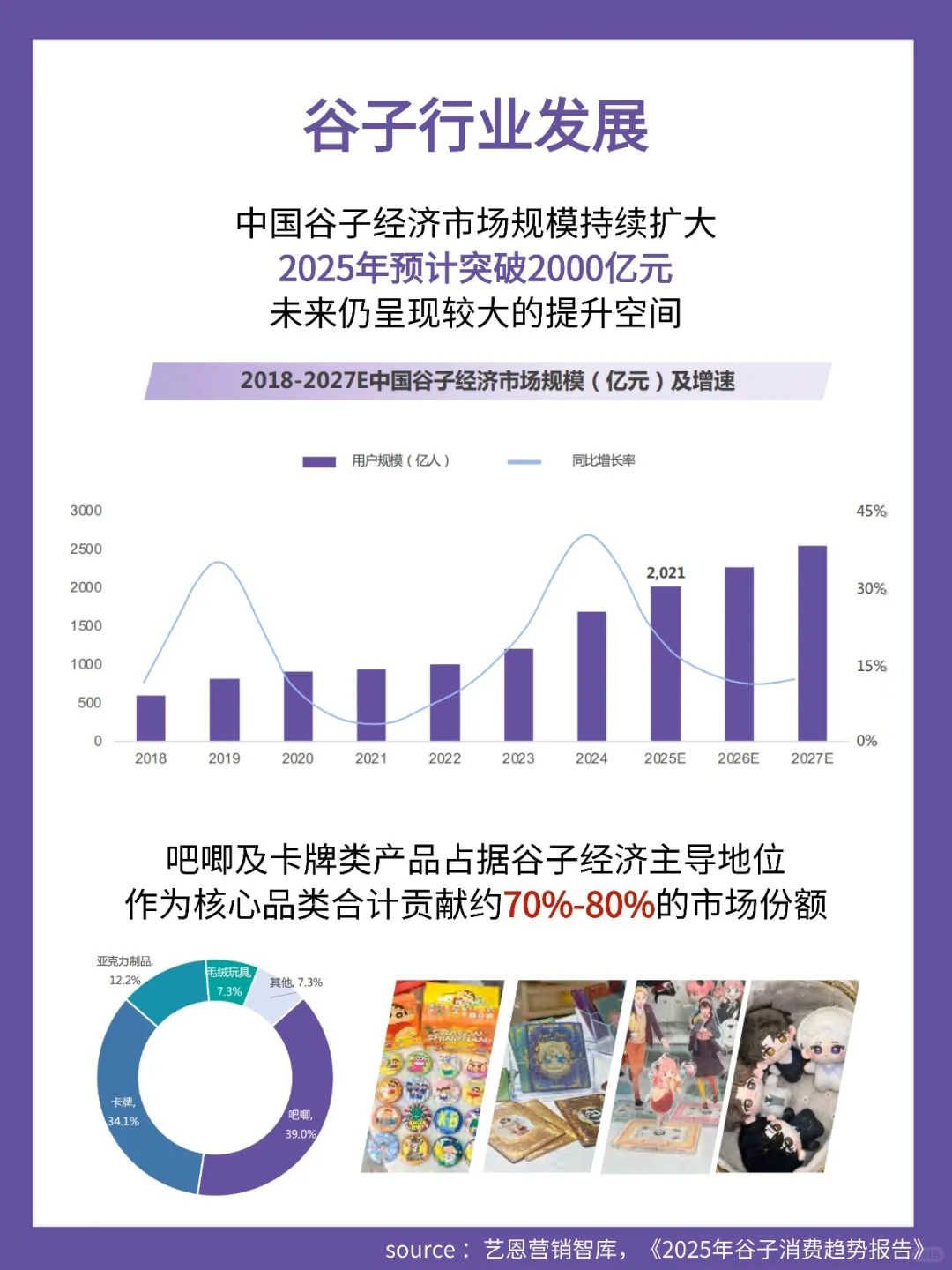 瑞幸×鬼灭之刃联名营销拆解：看?二次元文化