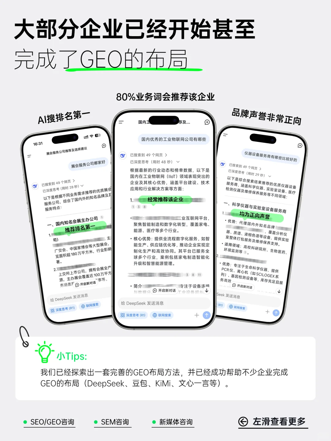 99%的企业都不知道AI搜索能够精准营销!
