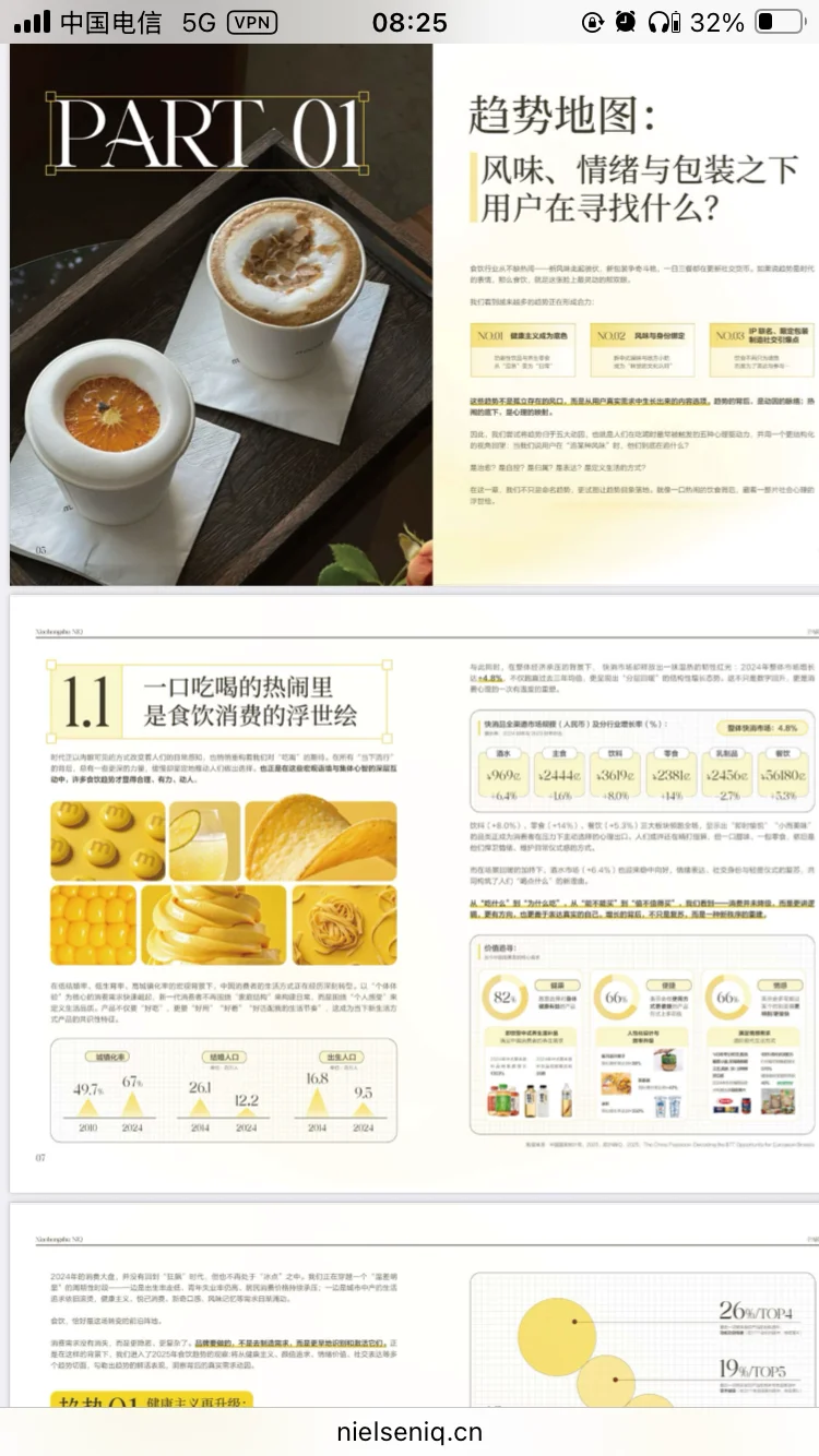 2025大食饮行业消费者心智白皮书