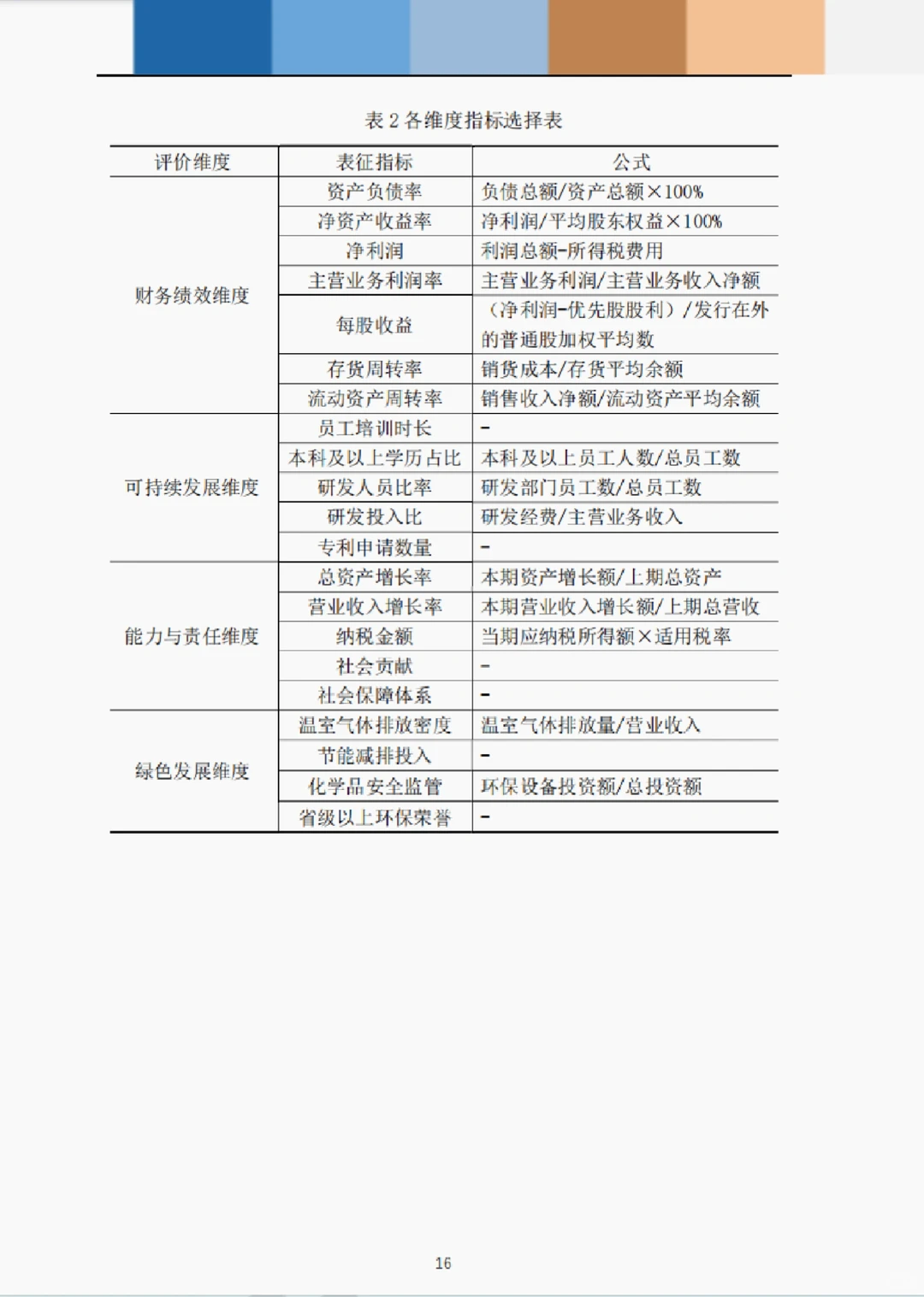 文献131:高质量发展背景下立讯精密并购及其
