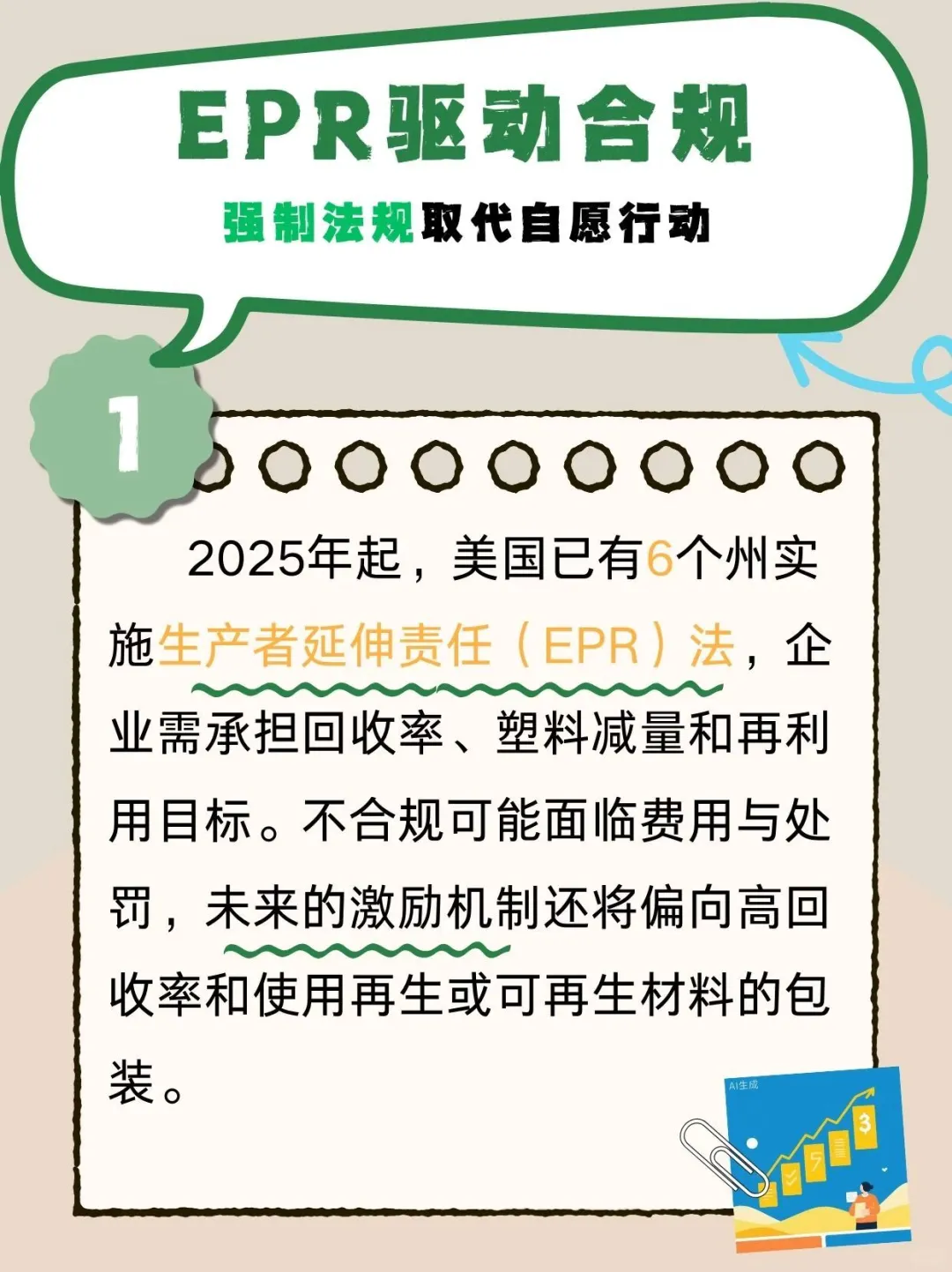 速读 | 2025可持续包装发展新趋势请查收