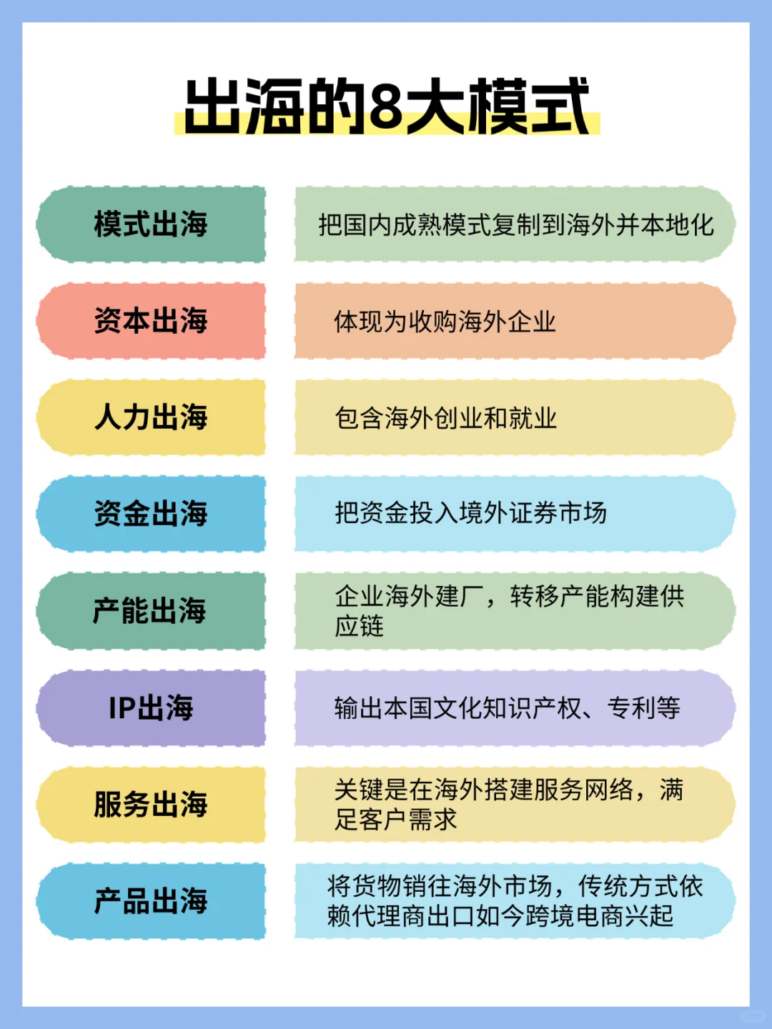 企业出海到底是什么?出海的8大模式快收好