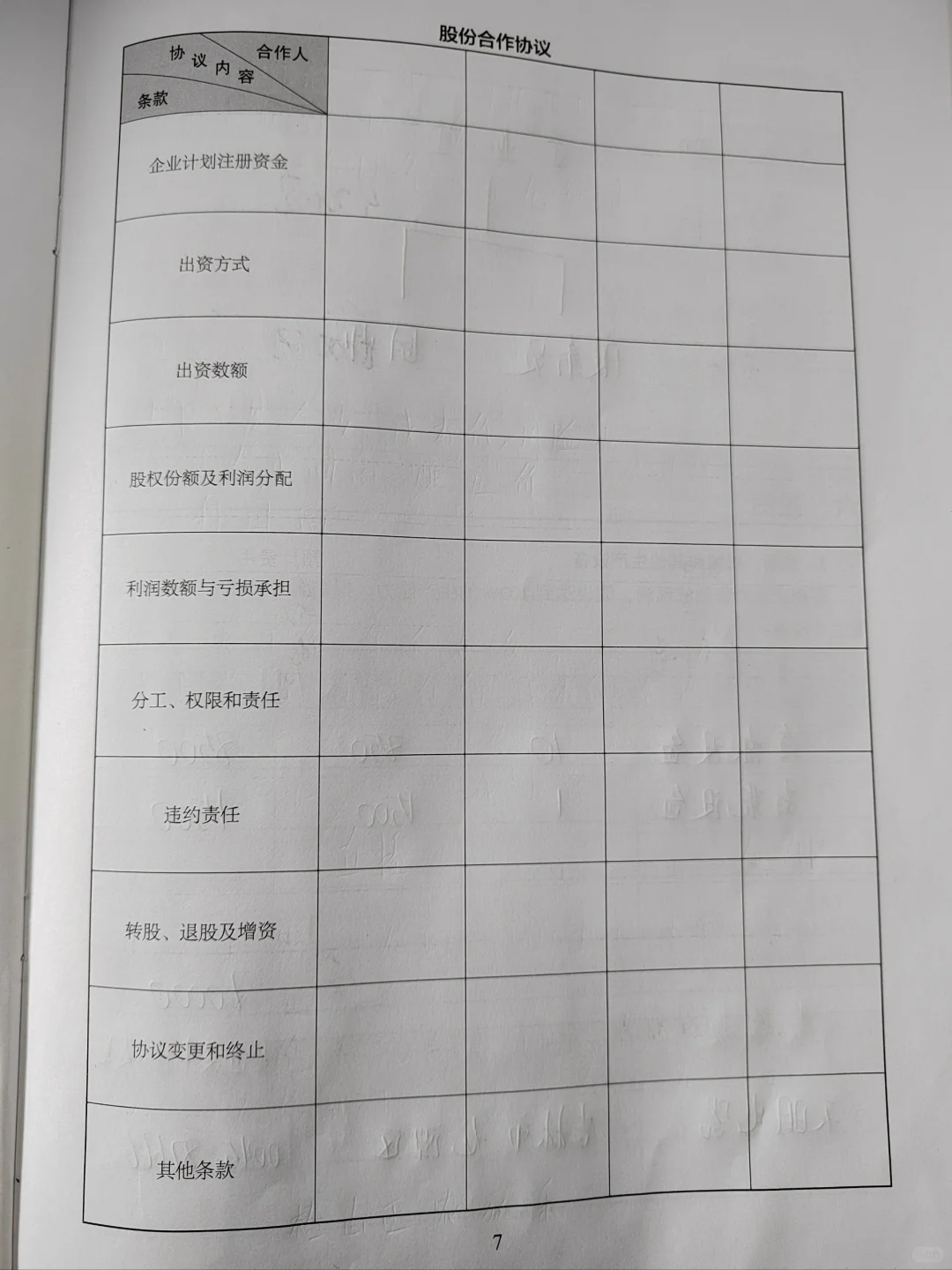 SIYB创业计划书 农家乐