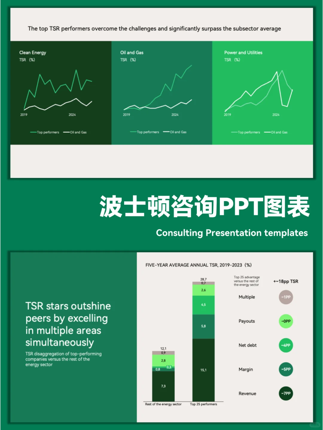 BCG:如何构建有效的解决方案