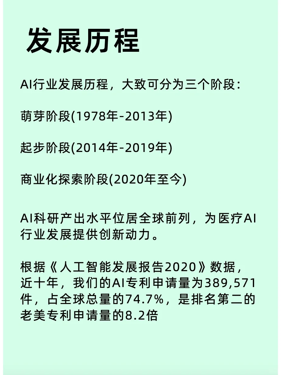 “人工智能医疗”行业分析之医疗AI
