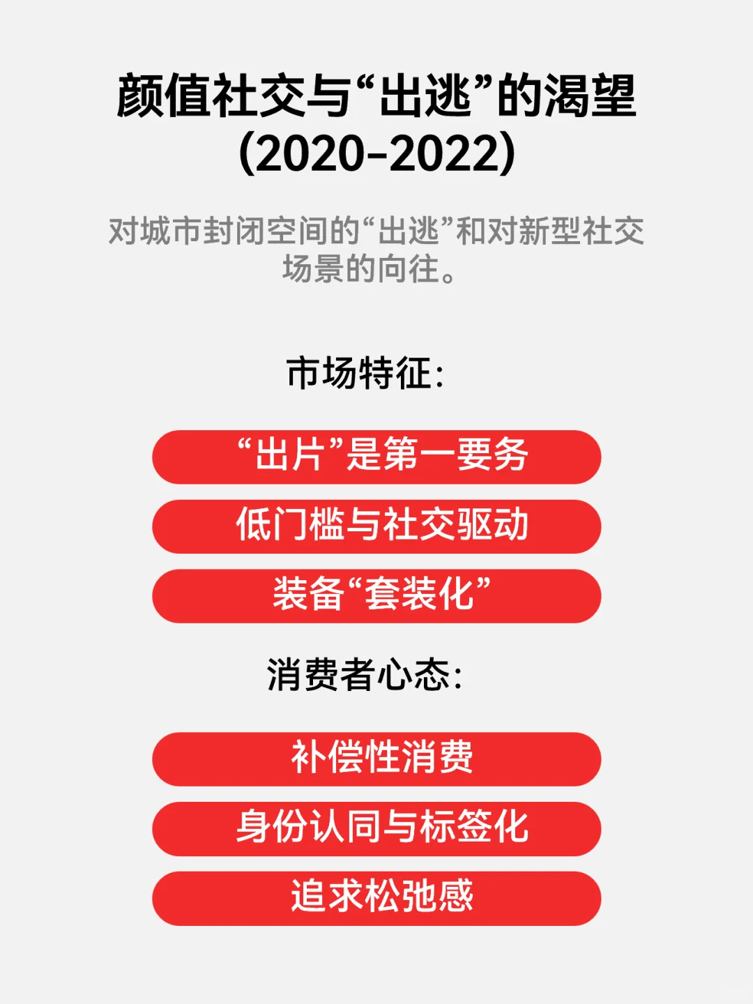 营销趋势洞察:户外的三次演变