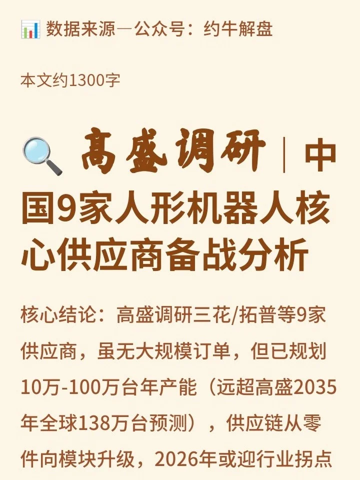 研报:高盛调研中国机器人核心供应商